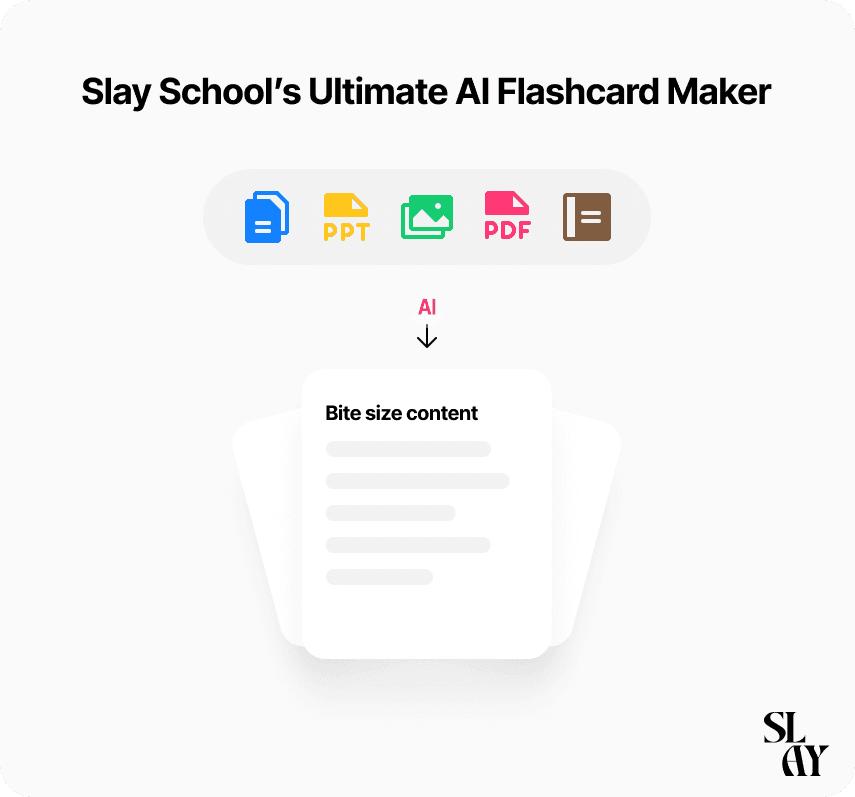 Slay School lance un créateur de flashcards alimenté par l'IA pour transformer l'apprentissage des étudiants